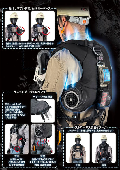 【参考売価2,200円OFF】空冷服クーラーマスターPROウェア単体 CM-07-N　メカリンク