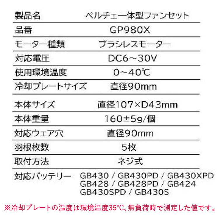 GB-POWER　ペルチェファンセット　長信ジャパン